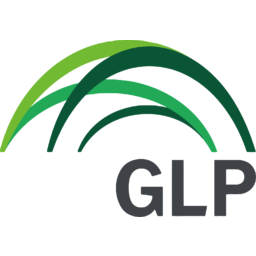 GLP logo